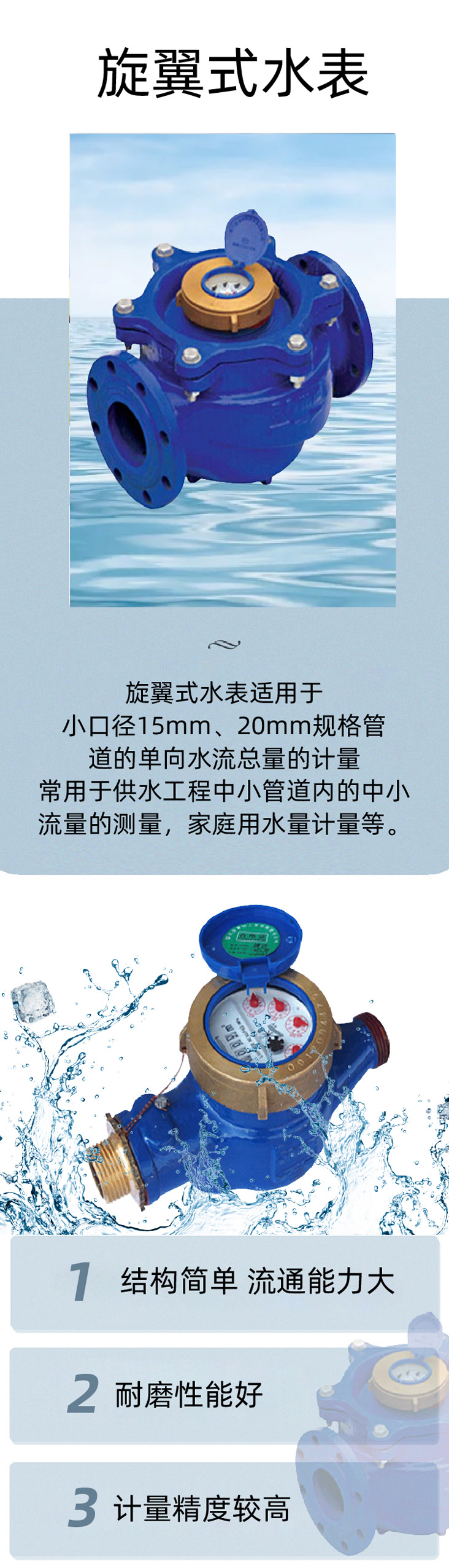 旋翼式水表通图11.jpg