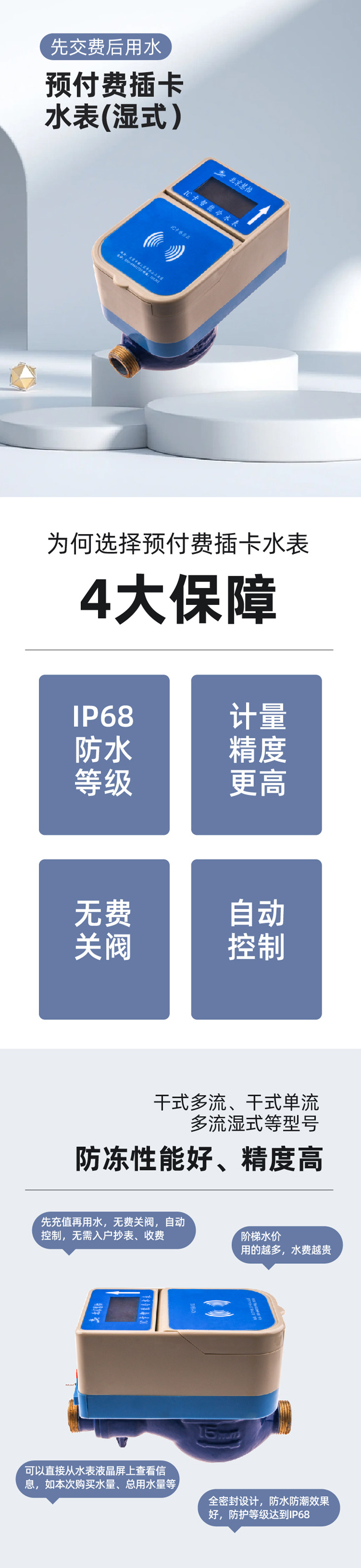 预付费插卡水表湿式通图11.jpg