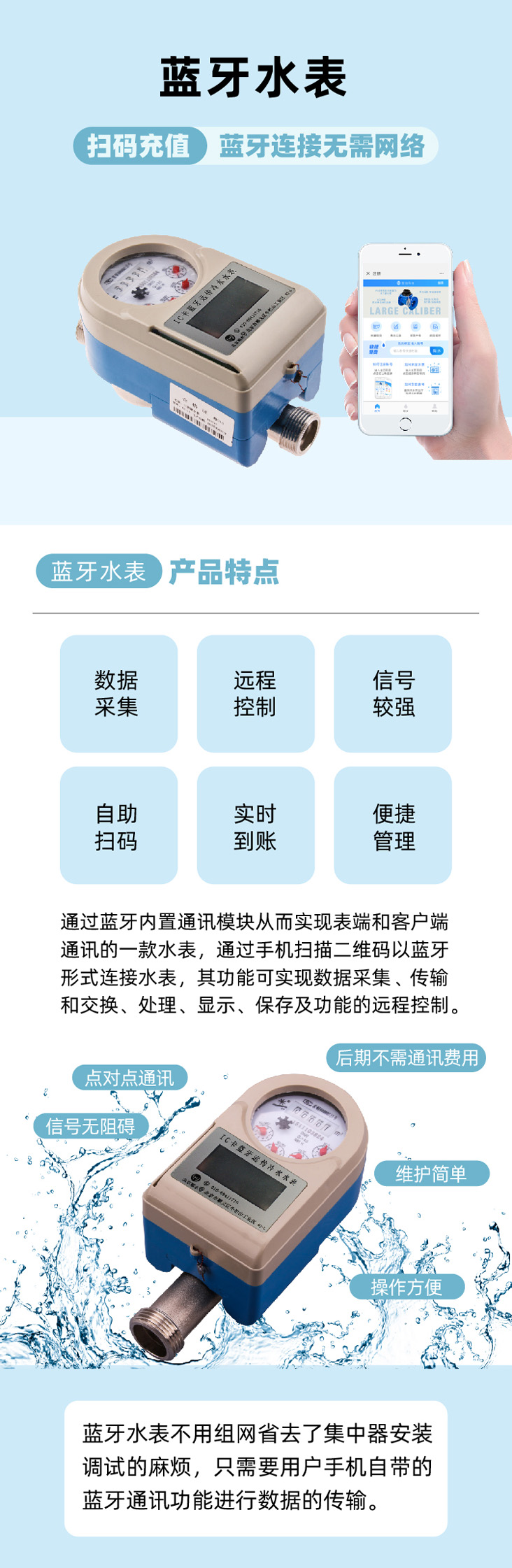蓝牙水表通图11.jpg