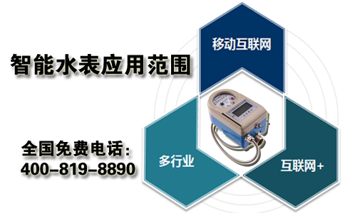 智能水表应用范围